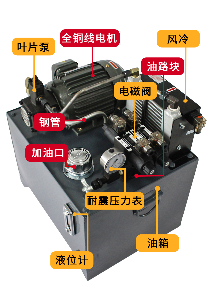 型号18液压站